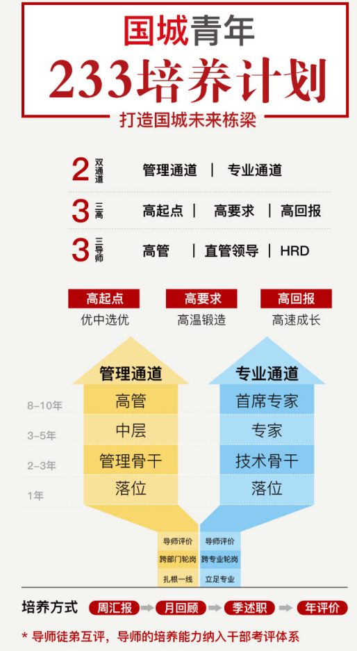 9001cc金沙以诚为本